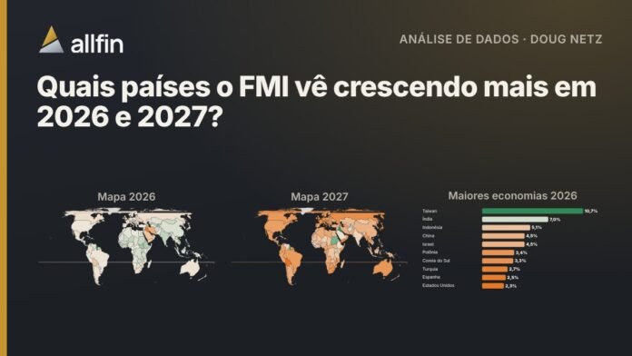 Mapa-múndi e gráficos com o crescimento do PIB previsto pelo FMI para 2026 e 2027