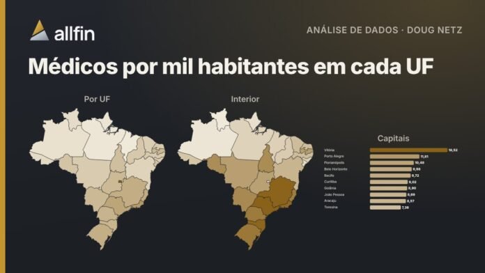 Mapa do Brasil com a razão de médicos por mil habitantes em cada UF, em 2024