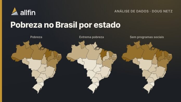 Mapas do Brasil com a parcela da população na pobreza e na extrema pobreza em cada estado, em 2024